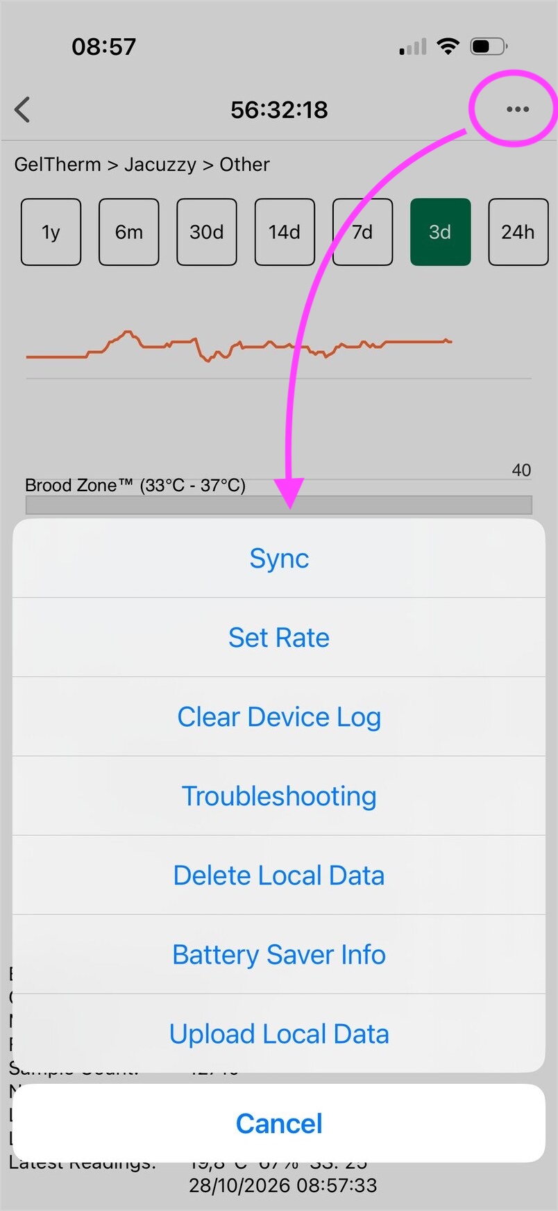 Devices TAB