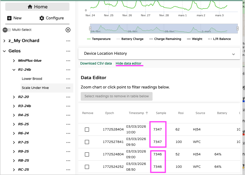 Editor dei dati duplicati