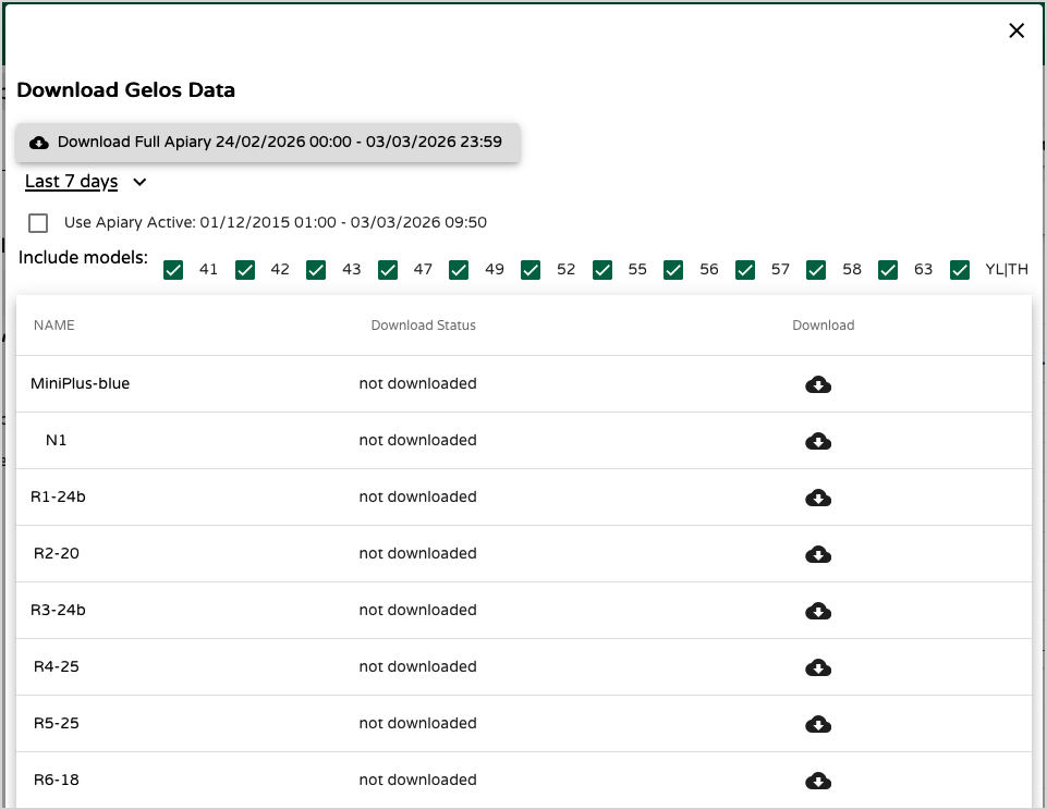 Configurazione dell'esportazione per la ricerca