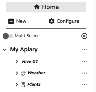 plants